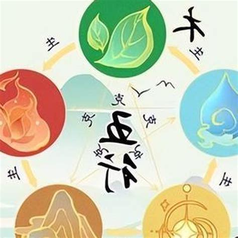 五行的金是什麼|五行的金是什麼？